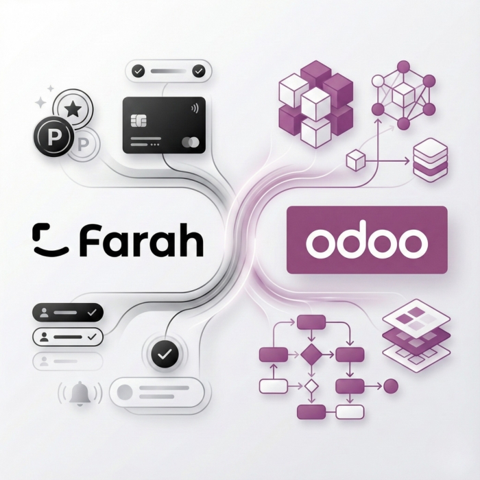 Best digital loyalty cards for Odoo - Try it for free