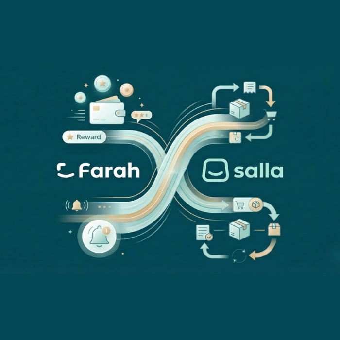 Best digital loyalty cards for Salla - Try it for free